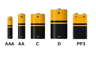 Interactive Battery Image